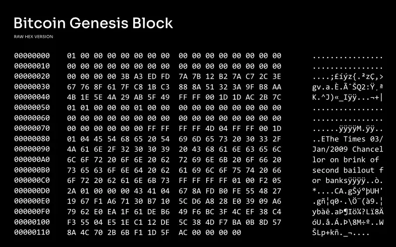 Graphic showing the first Bitcoin block, with the embedded message "Chancellor on brink of second bailout for banks."
